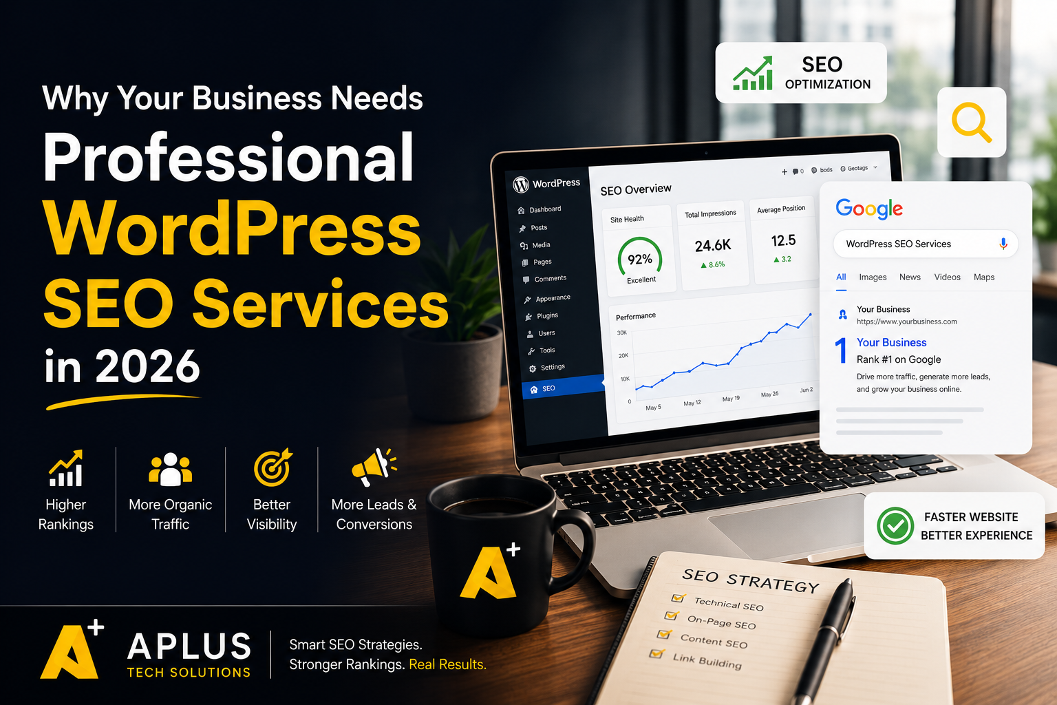 WordPress SEO Services for improved website rankings and organic traffic